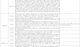 橘子最新爆料视频下载大全,精彩瞬间一网打尽
